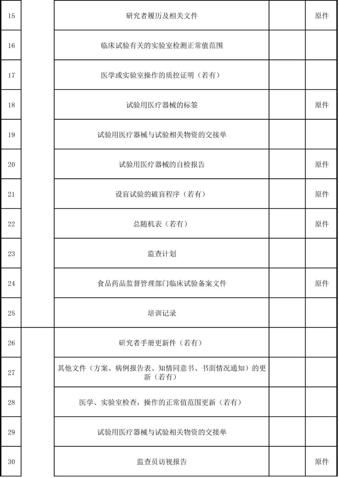 醫療器械臨床試驗2.jpg 醫療器械臨床試驗2.jpg